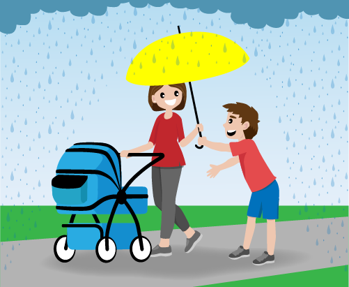 Cartoon of a boy giving an umbrella to a mother walking her baby in the rain.