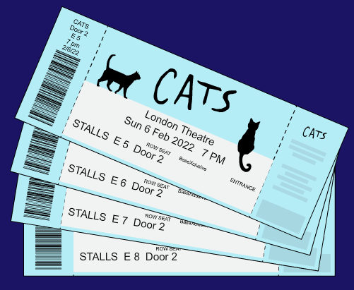 Illustration of four tickets to the theater production of Cats showing date, time, and seat locations