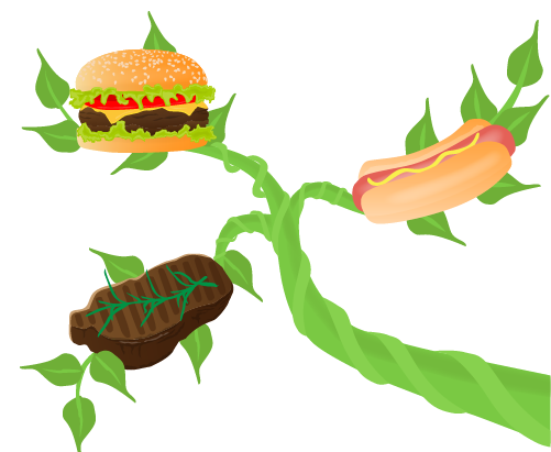 Illustration of a vine growing a hot dog with mustard on it, a cheeseburger with lettuce and tomato on a bun, and a steak.